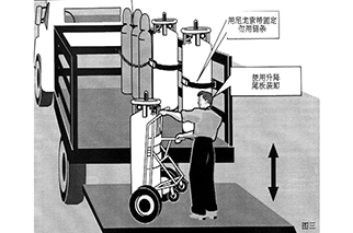 液氮罐使用中十大注意事项